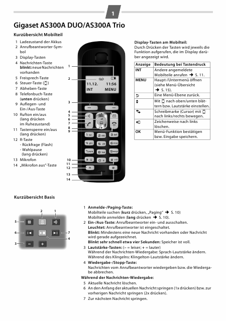    (Array) -  - Télécharger PDF / ZIP