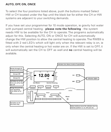    (Array) -  - Télécharger PDF / ZIP