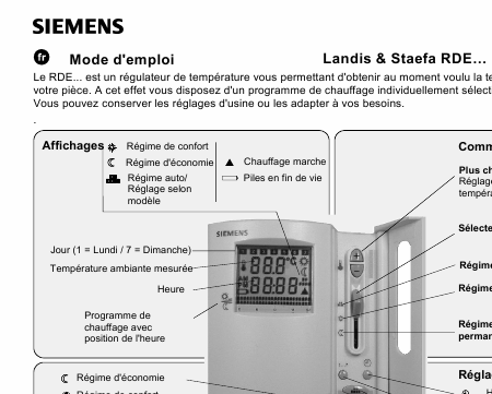    (Array) -  - Télécharger PDF / ZIP