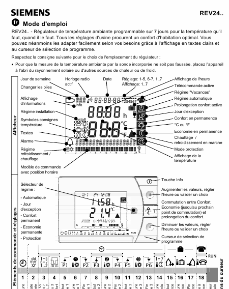    (Array) -  - Télécharger PDF / ZIP