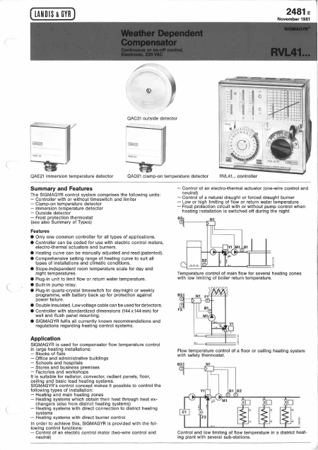    (Array) -  - Télécharger PDF / ZIP
