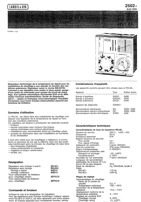    (Array) -  - Télécharger PDF / ZIP