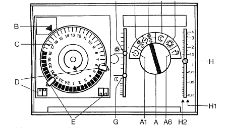    (Array) -  - Télécharger PDF / ZIP