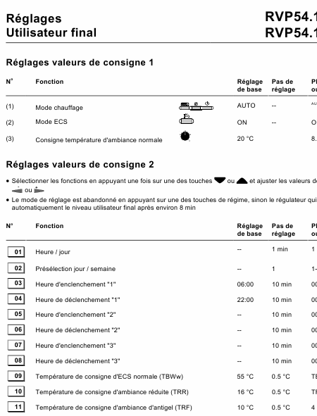    (Array) -  - Télécharger PDF / ZIP