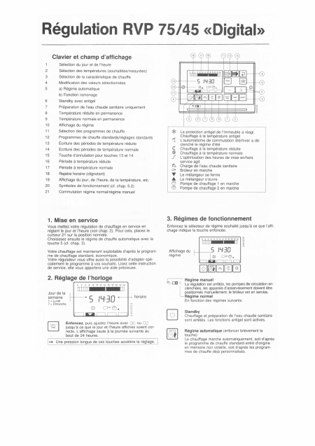    (Array) -  - Télécharger PDF / ZIP