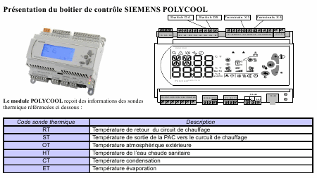    (Array) -  - Télécharger PDF / ZIP