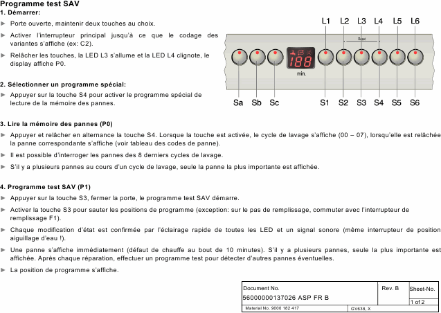    (Array) -  - Télécharger PDF / ZIP