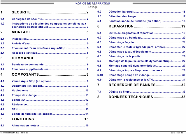    (Array) -  - Télécharger PDF / ZIP